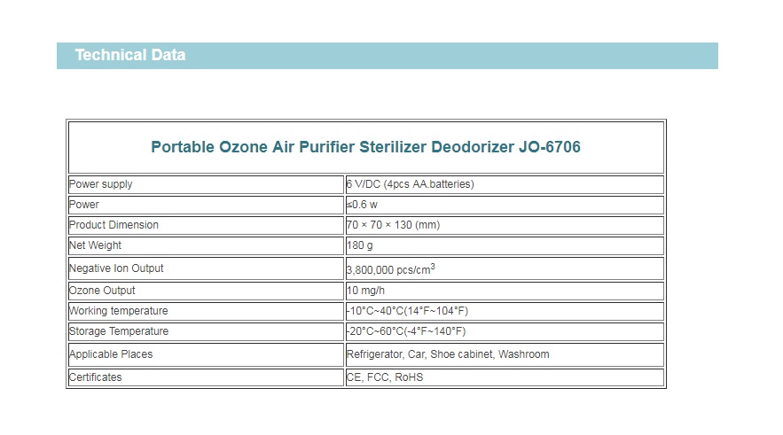 เครื่องกรองอากาศโอโซน JO-6706 ใช้ในตู้เย็น, รถ, ห้องน้ำ, ตู้รองเท้า ของเข้มข้นของประจุล3,800,000 ชิ้น / cm3