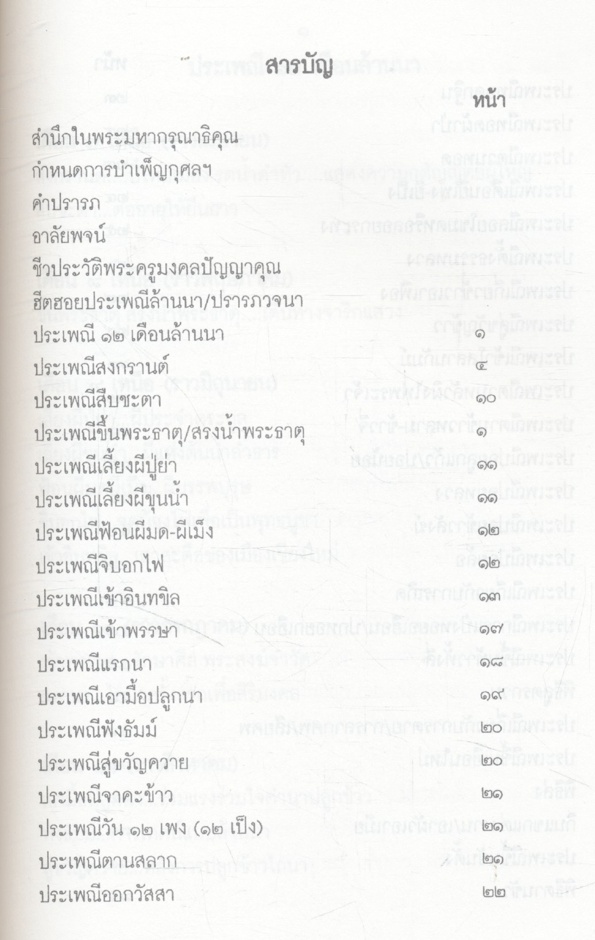 ฮีตฮอยประเพณีล้านนา อนุสรณ์ เนื่องในงานพิธีพระราชทานเพลิงศพ พระครูมงคลปัญญาคุณ (ปัญญา สิริมงฺคโล)