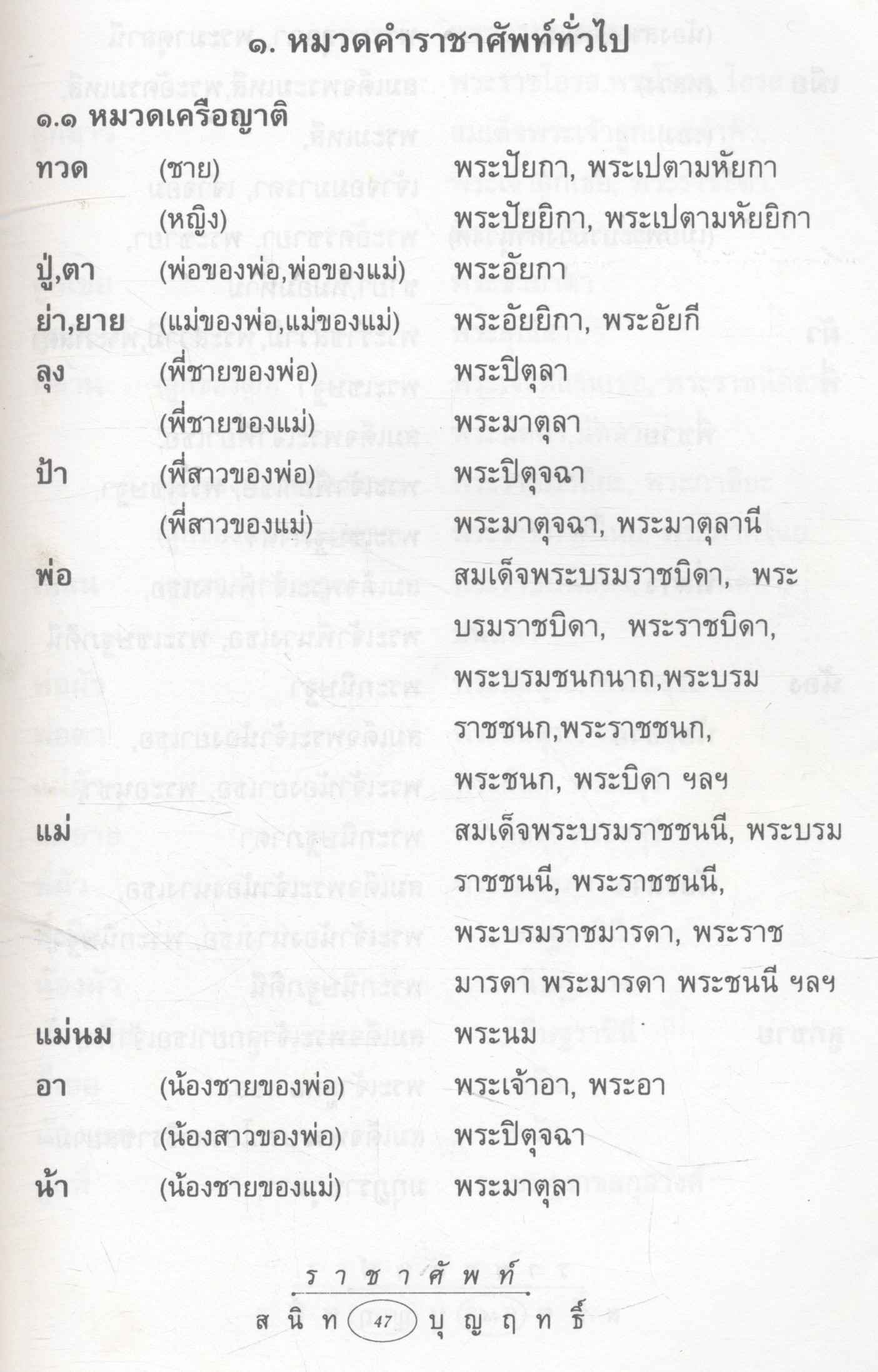 ราชาศัพท์