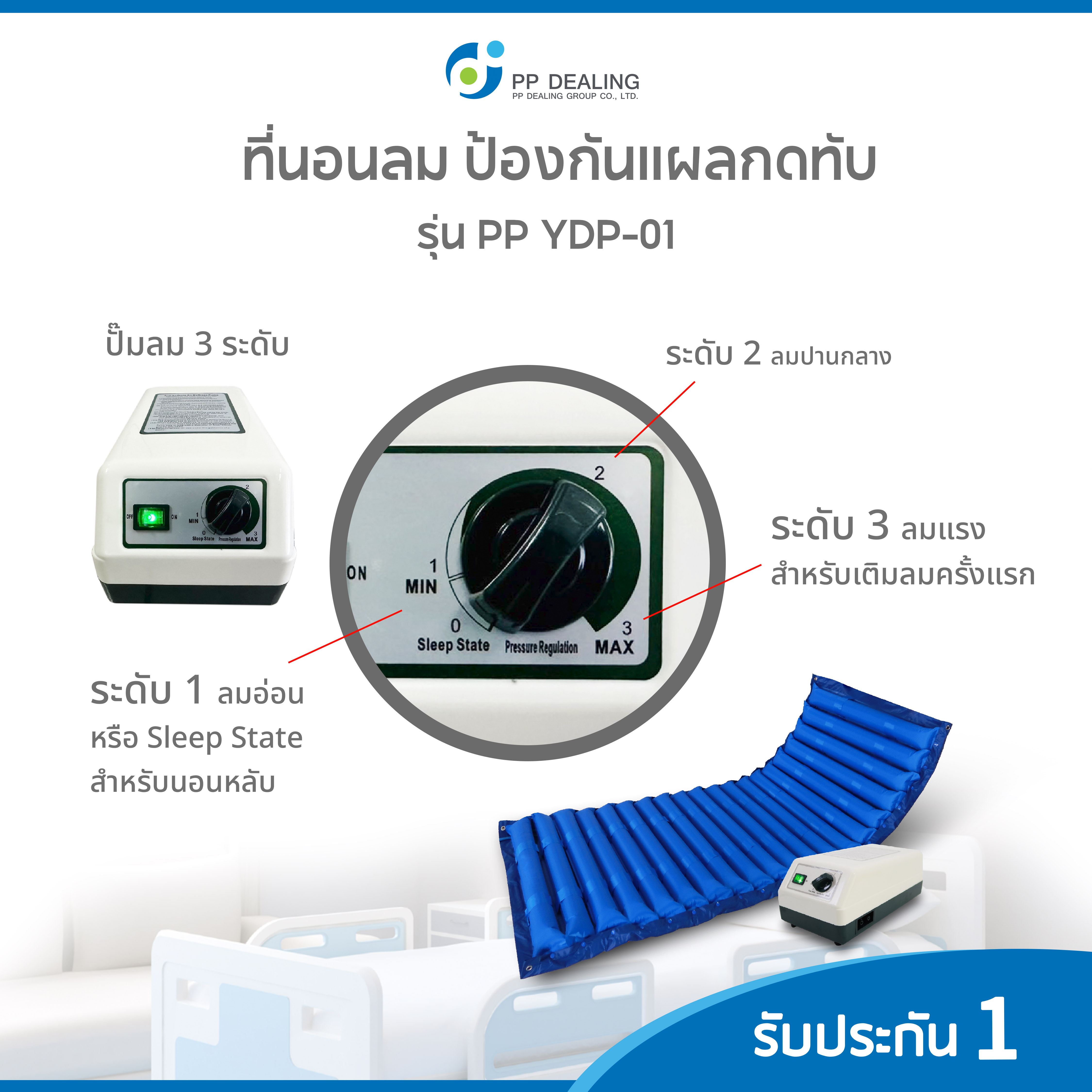 ที่นอนลมป้องกันแผลกดทับสำหรับผู้ป่วย ที่นอนผู้ป่วย ที่นอนกันเเผลกดทับ (รุ่น PP YDP-01 กันน้ำ คุณภาพสูง) พร้อมมอเตอร์เบาลมทำงานอัตโนมัติ จัดส่งฟรี