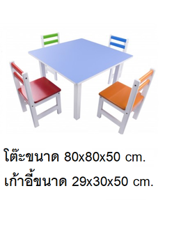 ชุดโต๊ะไม้ สี่เหลี่ยมเหลี่ยม พร้อมเก้าอี้ 4 ตัว ทำกิจกรรมกลุ่ม โต๊ะเขียนหนังสือเด็ก โต๊ะพร้อมเก้าอี้เด็กพร้อมส่ง สำหรับเด็ก อนุบาล โรงเรียน เนอสเซอรี่ ศูนย์พัฒนาเด็กเล็ก