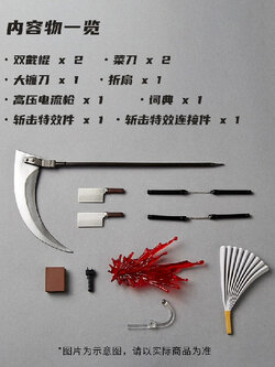 [สั่งจอง]Kaiyodo Amazing Yamaguchi Revoltech : Accessories Expansion Pack 2