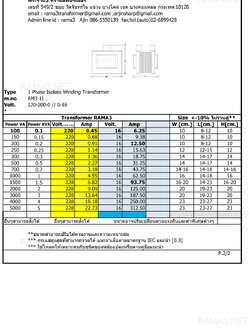 0-200v-220v // 0-16v + E หม้อแปลง 1 เฟส แบบแยกขด (isolate) RM3-1I...