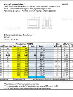 หม้อแปลง 1เฟส เข้า220vac ออก12vac +E ชนิด Isolate[แยกขด]