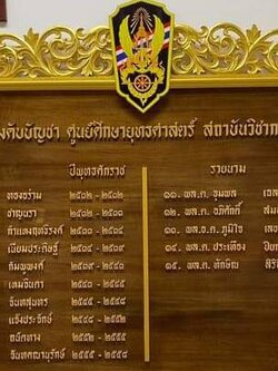 ป้ายทำเนียบรายนาม ขนาด 95x160ซม. พื้นหน้าไม้สัก ติดอักษรอะคริลิคตัวนูน พ่นทองพร้อมโลโก้ด้านบน ตกแต่งด้วยกระจังลายไทย