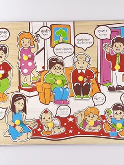 ภาพตัดต่อเด็กครอบครัว (8 ชิ้น) ตัวต่อ,จิ๊กซอ, ของเล่นเสริมพัฒนาการเด็ก, ของเล่น,สื่อการสอน,พร้อมส่ง