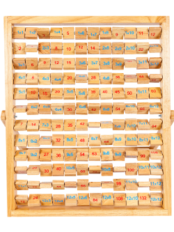 ภาพพลิกสูตรคูณ , ของเล่นไม้, ของเล่นเสริมพัฒนาการ, ของเล่นเด็กอนุบาล, สื่อการสอนคณิตศาสตร์