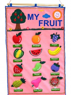 แแผงการเรียนรู้ผลไม้น่ากิน , ของเล่นเสริมพัฒนาการ, ของเล่น , สื่อการสอน