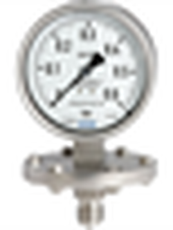 WIKA Pressure gauges