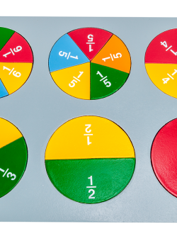 กระดานไม้เศษส่วน ของเล่น, ของเล่นเด็ก, จิ๊กซอว์, ตัวต่อ, ของเล่นไม้, ของเล่นเสริมพัฒนาการ,มอนเตสเซอรี่,ของเล่นเด็กอนุบาล