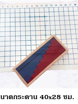 กระดานบวกเลขด้วยไม้, ของเล่นไม้, ของเล่นเสริมพัฒนาการ, ของเล่นเด็กอนุบาล, สื่อการสอนคณิตศาสตร์ เด็กอนุบาล ประถม,มอนเตสซอรี่ ,montessori, สื่อการสอนประถม