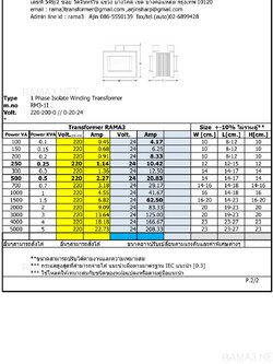หม้อแปลง 1เฟส เข้า 200v,220v ออก 0-20v-24v +E ชนิด Isolate[แยกขด]