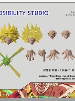 [สั่งจอง] MP studio : kits for BD