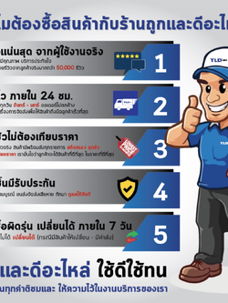 แปรงถ่าน #35-209-6 ถ่านไดนาโม เครื่องปั่นไฟฟ้า ยี่ห้อ Fujisawa