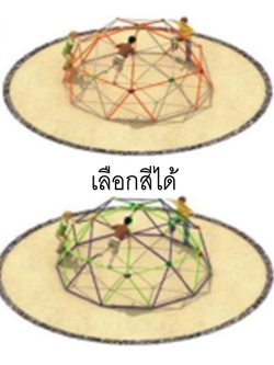 ลูกโลกปีนป่าย ราคาต่อ1ชิ้น, อุโมงค์ของเล่น อุโมงค์กลมพลาสติก , ของเล่นสนาม กลางแจ้งและในร่ม