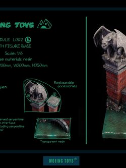 [สั่งจอง]American comic bridge DIORAMA BASE