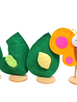 หุ่นมือ วงจรชีวิต ชุดผีเสื้อ, ราคายังไม่รวมที่ตั้ง, ของเล่นเสริมทักษะ,ของเล่นเด็ก, สื่อการสอนอนุบาล