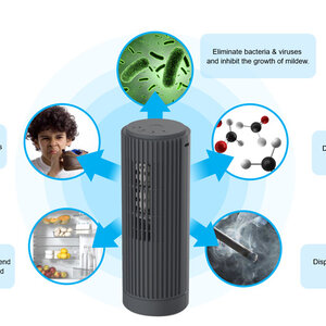 สู้ศึก PM 2.5!!!เครื่องฟอกอากาศ JO-6708 โอโซน Ionic แบบพกพา