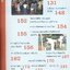 คู่มือประชาชน เล่ม 1 วงจร ฉบับพิเศษ ปีที่ 12 หนังสือพิมพ์ วงจร