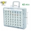 GLOW โคมไฟฉุกเฉินอเนกประสงค์ LED รุ่น Panel