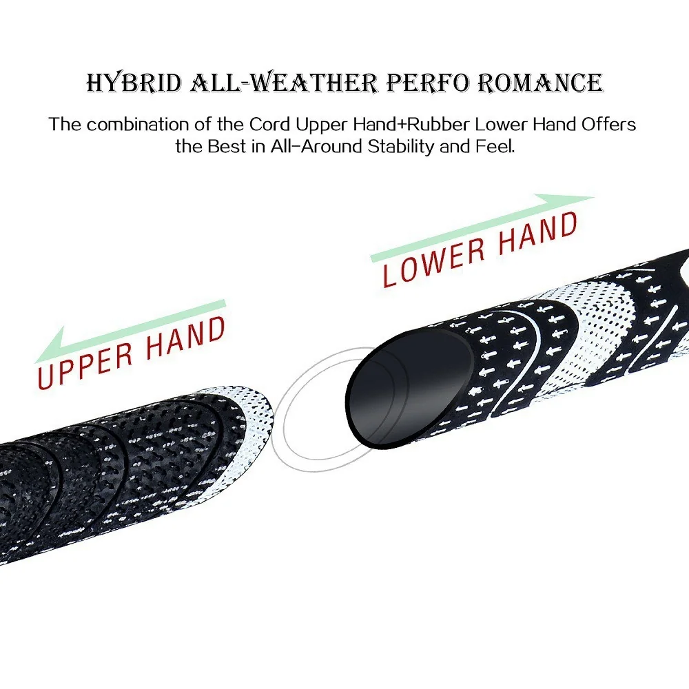 กริฟไม้กอล์ฟพรีเมี่ยม GRIP CHAMPKEY GCK001 กริฟไม้กอล์ฟพรีเมี่ยม GRIP CHAMPKEY GCK001
