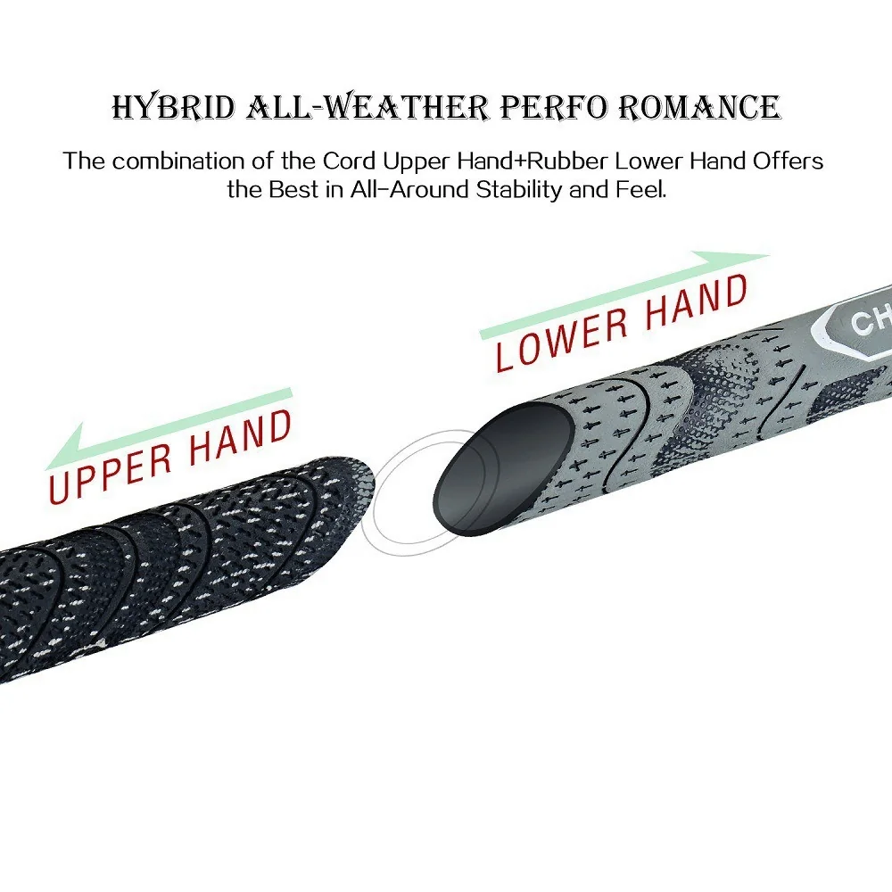 กริฟไม้กอล์ฟพรีเมี่ยม GRIP CHAMPKEY GCK001 กริฟไม้กอล์ฟพรีเมี่ยม GRIP CHAMPKEY GCK001
