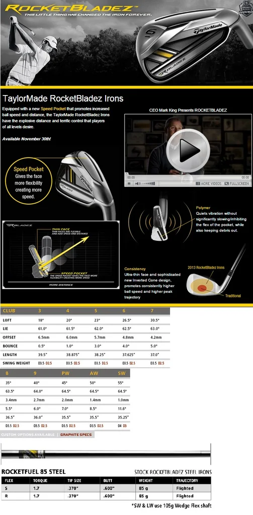 TaylorMade RocketBladez Tour Clean & Classy Design: หัวเหล็กบาง สวยงาม ไม่มีความหนาหลังท็อปไลน์ TaylorMade RocketBladez Tour Clean & Classy Design: หัวเหล็กบาง สวยงาม ไม่มีความหนาหลังท็อปไลน์