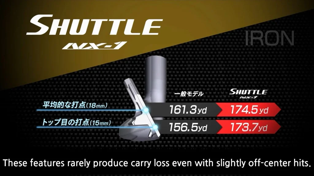 ชุดเหล็ก MARUMAN SHUTTLE NX1 มีเหล็ก 6 - 9 เเละ PW กริพ IOMIC ทั้งชุด ก้าน IMPACTFIT MV504 FLEX R ชุดเหล็กตีไกลมากๆ แม่นยำ ตกหยุดบนกรีน ไม้กอล์ฟพรีเมี่ยมมือสอง ของแท้ By NakaraLuxurious ชุดเหล็ก MARUMAN SHUTTLE NX1 มีเหล็ก 6 - 9 เเละ PW กริพ IOMIC ทั้งชุด ก้าน IMPACTFIT MV504 FLEX R ชุดเหล็กตีไกลมากๆ แม่นยำ ตกหยุดบนกรีน ไม้กอล์ฟพรีเมี่ยมมือสอง ของแท้ By NakaraLuxurious