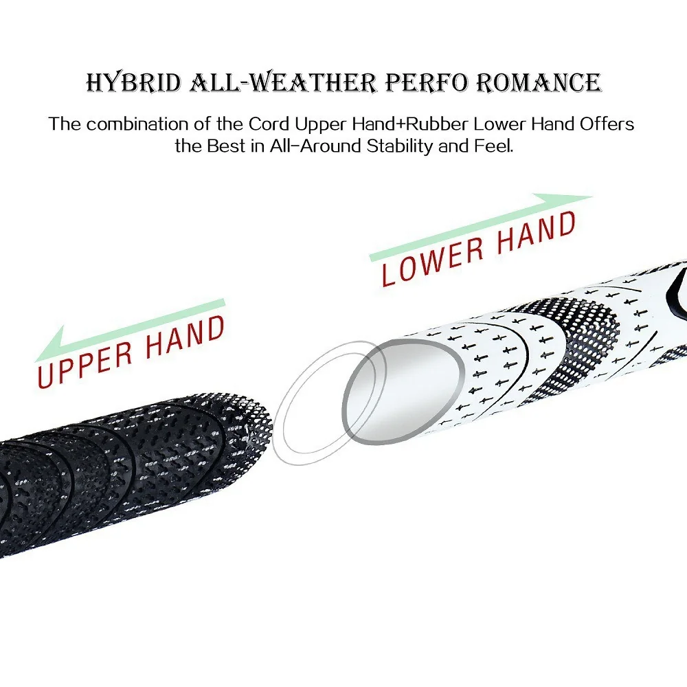 กริฟไม้กอล์ฟพรีเมี่ยม GRIP CHAMPKEY GCK001 กริฟไม้กอล์ฟพรีเมี่ยม GRIP CHAMPKEY GCK001