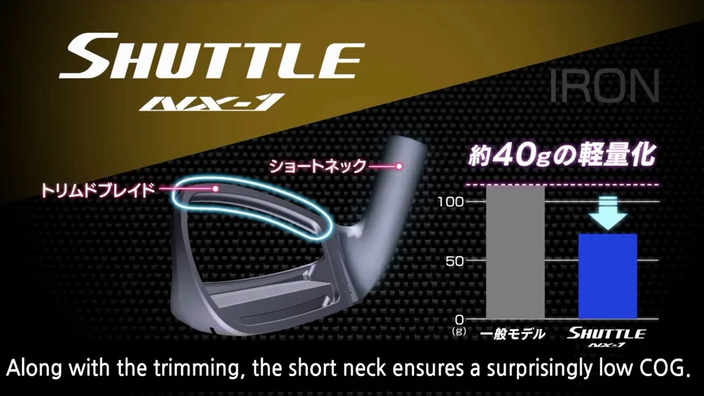 ชุดเหล็ก MARUMAN SHUTTLE NX1 มีเหล็ก 6 - 9 เเละ PW กริพ IOMIC ทั้งชุด ก้าน IMPACTFIT MV504 FLEX R ชุดเหล็กตีไกลมากๆ แม่นยำ ตกหยุดบนกรีน ไม้กอล์ฟพรีเมี่ยมมือสอง ของแท้ By NakaraLuxurious ชุดเหล็ก MARUMAN SHUTTLE NX1 มีเหล็ก 6 - 9 เเละ PW กริพ IOMIC ทั้งชุด ก้าน IMPACTFIT MV504 FLEX R ชุดเหล็กตีไกลมากๆ แม่นยำ ตกหยุดบนกรีน ไม้กอล์ฟพรีเมี่ยมมือสอง ของแท้ By NakaraLuxurious