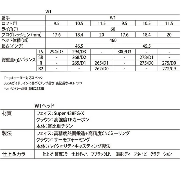 DRIVER MAJESTY ROYAL องศา 10.5 ก้าน MAJESTY LV-540 FLEX R2 เป็นรุ่นใหม่ล่าสุดปี 2022* ของจริงสวยหรูหราระดับเทพ ตระกูล MAJESTY เป็นรุ่นที่สูงสุดของแบรนด์ Maruman ไม้กอล์ฟมือสอง ของแท้ BY NakaraLuxurious image 12 DRIVER MAJESTY ROYAL องศา 10.5 ก้าน MAJESTY LV-540 FLEX R2 เป็นรุ่นใหม่ล่าสุดปี 2022* ของจริงสวยหรูหราระดับเทพ ตระกูล MAJESTY เป็นรุ่นที่สูงสุดของแบรนด์ Maruman ไม้กอล์ฟมือสอง ของแท้ BY NakaraLuxurious image 12