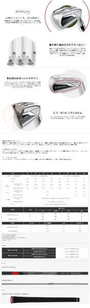 ชุดเหล็ก Taylormade STEALTH HD (High Draw) ชุดนางฟ้า แกะเพียงแค่เหล็ก 7 เท่านั้น ตีง่ายที่สุดของแบรนด์ Taylormade ไม้กอล์ฟพรีเมี่ยมมือสอง ของแท้ By NakaraLuxurious image 17 ชุดเหล็ก Taylormade STEALTH HD (High Draw) ชุดนางฟ้า แกะเพียงแค่เหล็ก 7 เท่านั้น ตีง่ายที่สุดของแบรนด์ Taylormade ไม้กอล์ฟพรีเมี่ยมมือสอง ของแท้ By NakaraLuxurious image 17