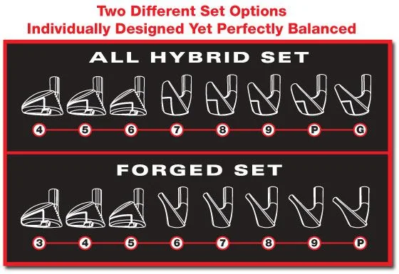 ชุดเหล็ก HYBRID ทั้งชุด!!! Adams Idea Tech V3 irons ชุดเหล็กที่ตีง่ายมากๆๆ และ ตีไกลกว่าเหล็กทั่วไป ไม้กอล์ฟพรีเมี่ยมมือสอง ของแท้ By NakaraLuxurious image 14 ชุดเหล็ก HYBRID ทั้งชุด!!! Adams Idea Tech V3 irons ชุดเหล็กที่ตีง่ายมากๆๆ และ ตีไกลกว่าเหล็กทั่วไป ไม้กอล์ฟพรีเมี่ยมมือสอง ของแท้ By NakaraLuxurious image 14
