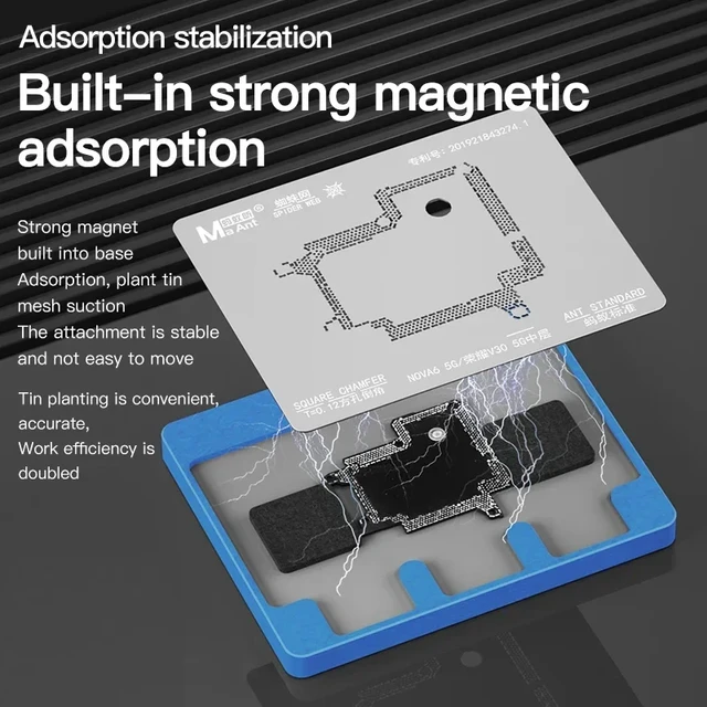 Ma Ant :C-2 Magnetic Universal Platform