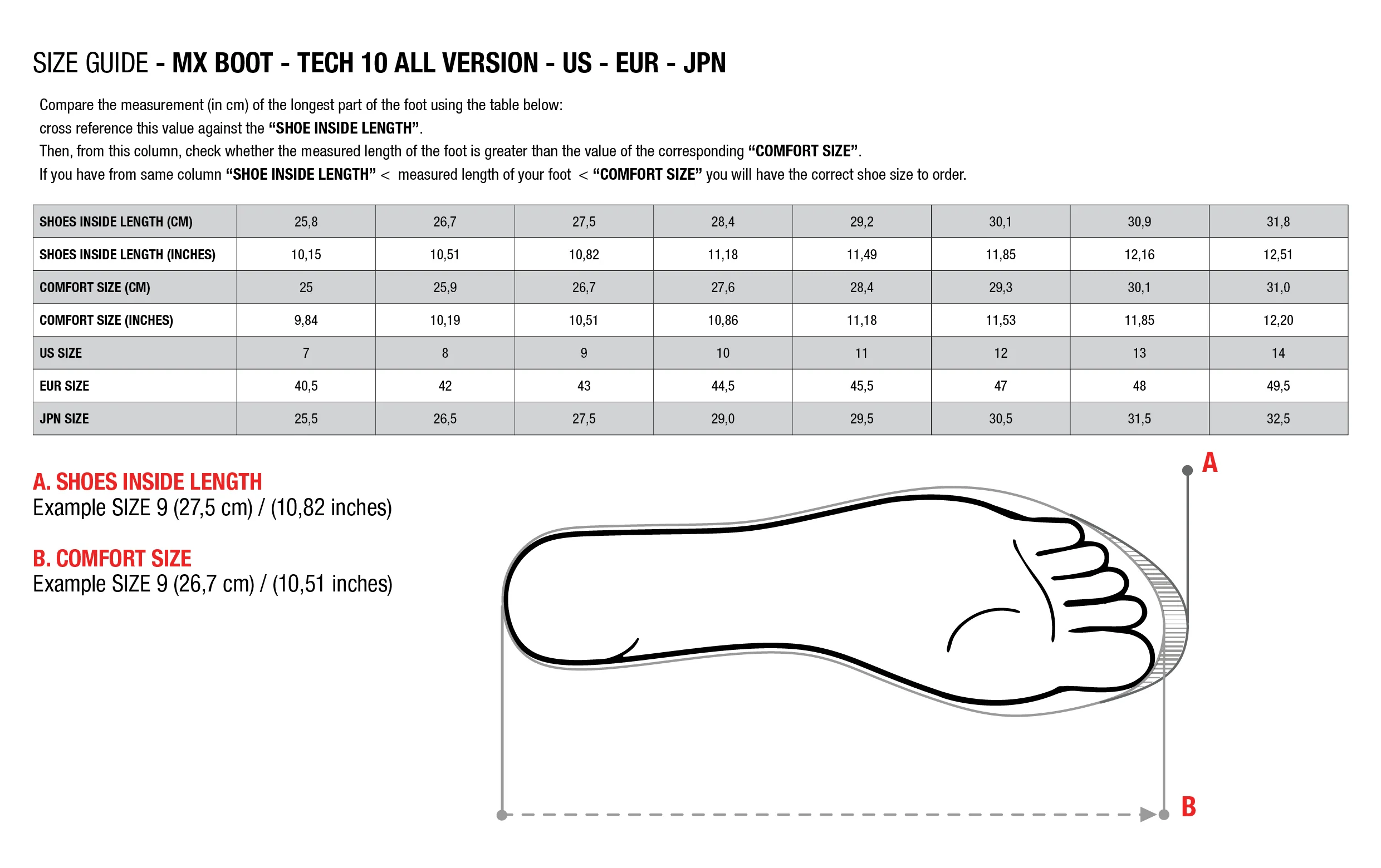 รองเท้า Alpinestars Tech 10 Supervented Boot - Night Navy/White/Rainbow